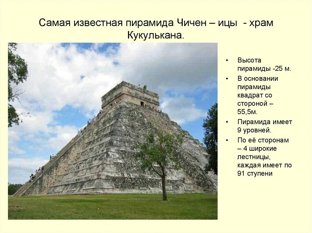 Пирамида где находится в какой стране. Чичен ица внутри пирамиды. пирамида кукулькана интересные факты. пирамида внутри пирамиды кукулькана. чичен ица на карте.