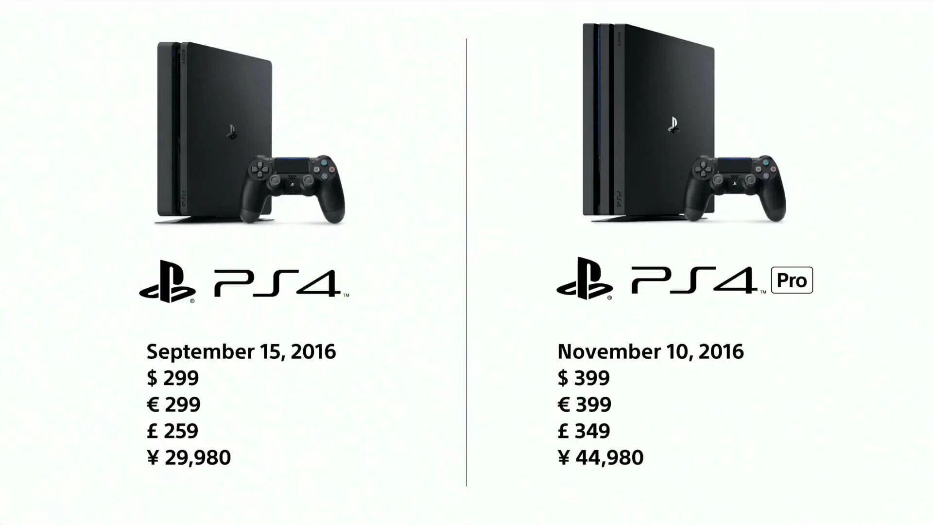 Чем отличается playstation 4