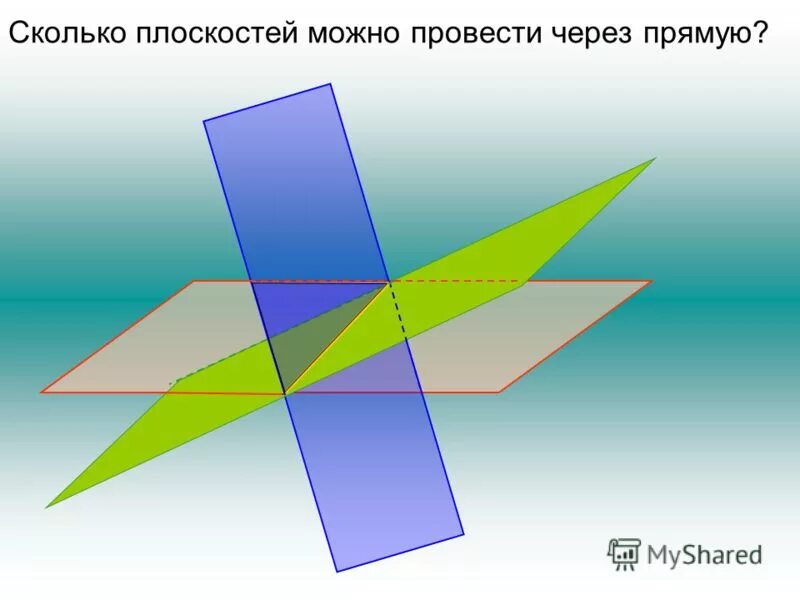 Сколько лет пространству. Сколько плоскостей можно провести через прямую. Плоскость в пространстве. Через что можно провести плоскость. Сколько плоскостей в пространстве.