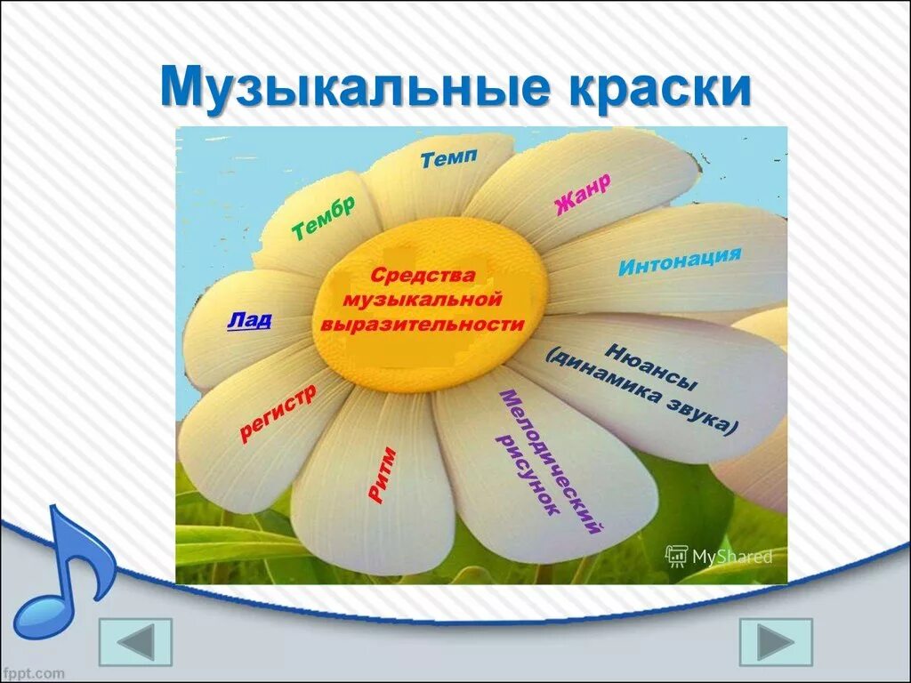 Чайковский средства музыкальной выразительности. Средства музыкальной выразительности. музыкальная выразительность. рисунки к теме &quot;средства музыкальной выразительности&quot;. средства музыкальной выразительности ромашка.