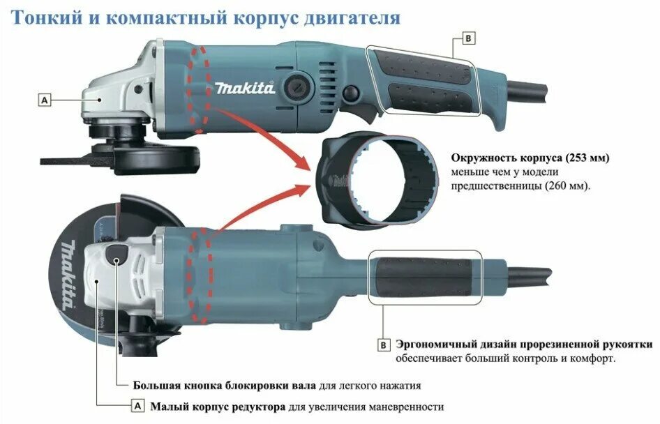 Болгарки какие размеры. Макита 6021с. Машина шлифовальная угловая Makita ga5021c. УШМ Макита ga5021. УШМ 125 Макита посадочный диаметр.