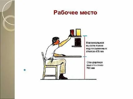 Высота полки от стола