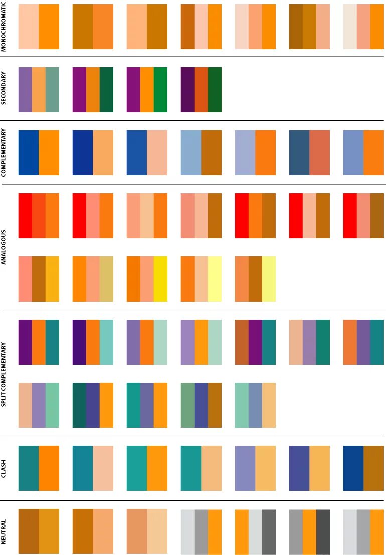 Сочетание цветов таблица. Сочетание оранжевого цвета. Гармоничное сочетание цветов. Сочетание трех цветов.