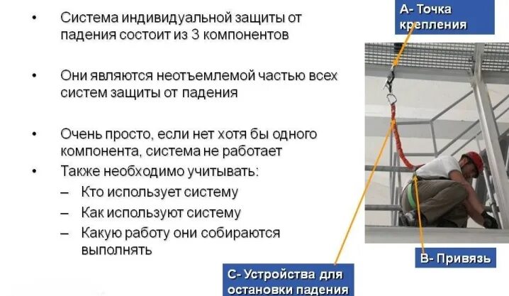 Работы на высоте разрешается проводить. Страховочная система система позиционирования страховочная система. Системы обеспечения безопасности работ на высоте. Система позиционирования при работе на высоте. Страховочная система на высоте.