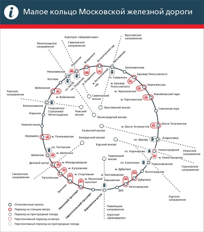 Схема мцк москвы 2022. Московская окружная. Московская окружная железная дорога схема 1990г. Схема метро москвы новая с мцд и мцк крупным планом 2022. Большая московская окружная железная дорога (бмо) карта.
