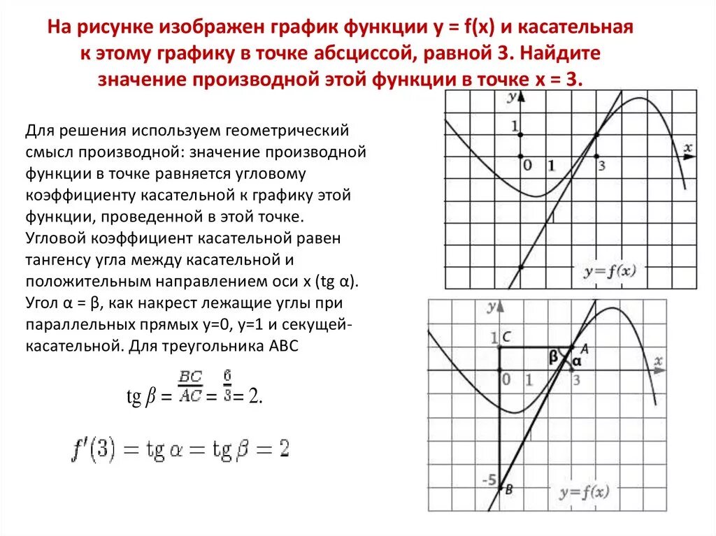 F x ax 4x c. На рисунке изображён график функции y f x и касательная. На рисунке изображены график функции и касательная. На рисунке изображен график функции y FX. На рисунке изображен график касательной и функции.