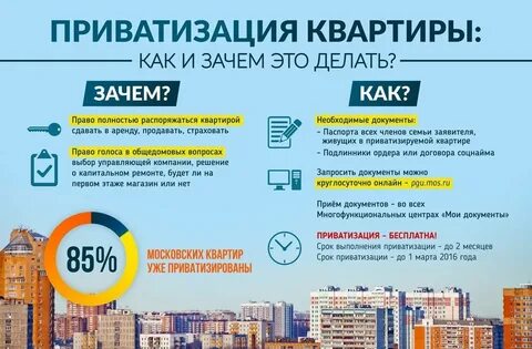Сдать квартиру какие документы