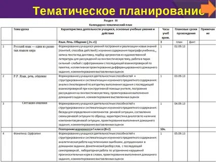 Календарный план практики учителя начальных классов
