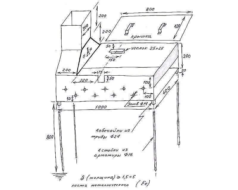 Мангал своими руками из металла чертежи размеры