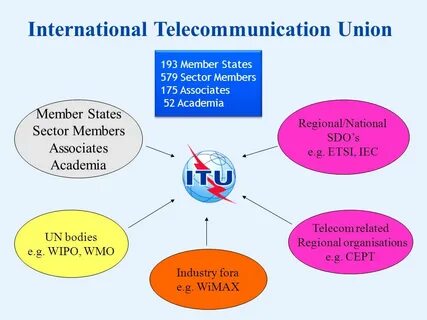 International union