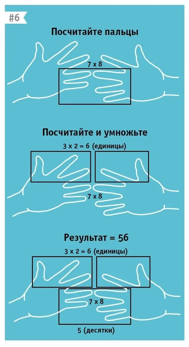 Математические лайфхаки. Математические лайфхаки и хитрости. Математические хитрости для детей. Лайфхаки для счета в математике.