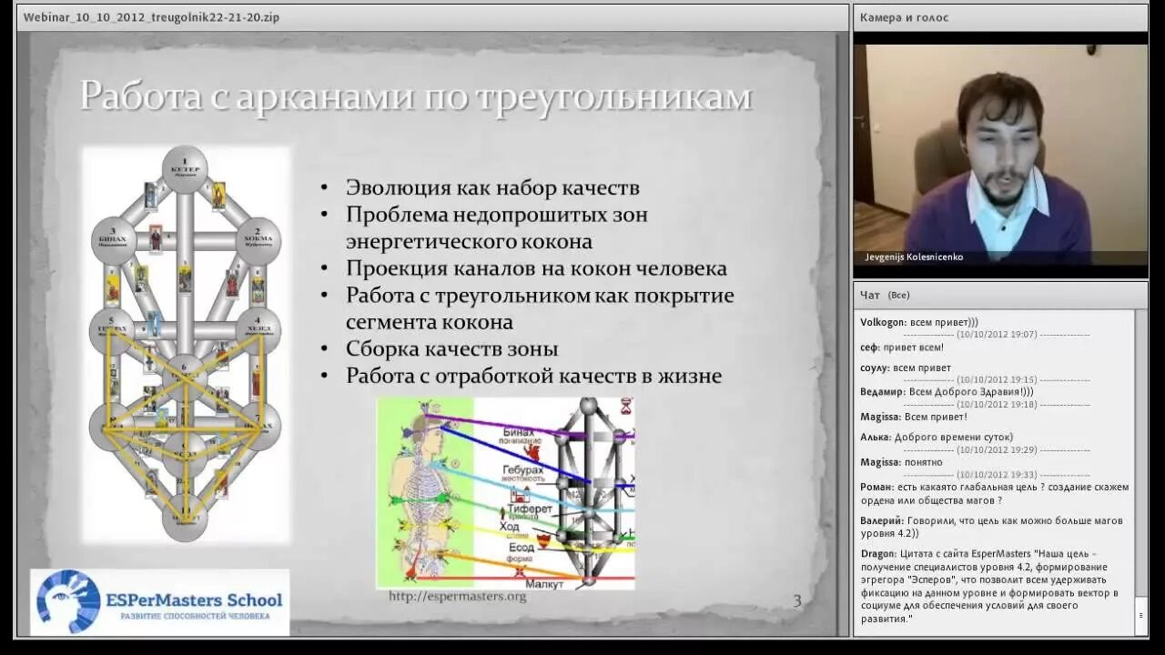 Моносов школа атлантида. 22 аркан моносов. арканы точка сборки. 22 аркан сефиротическая магия. моносов младшие арканы.