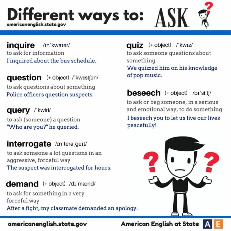 To ask это. Ask синонимы. ask синонимы на английском. ask — synonyms and phrases. ask for.