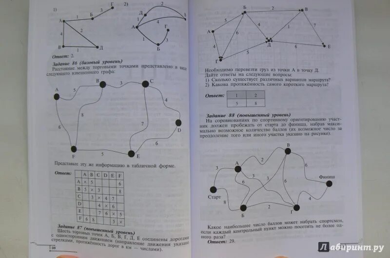 Тест графика 7 класс информатика. Технологическая карта по информатике. Задание 3.7 Информатика 7 класс босова. Информатика 7 класс босова рисунки. Информатика босова 7 класс рисунок 31.