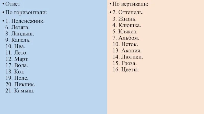 Пьеса островского 6 букв сканворд. Кроссворд по пьесе островского гроза. Пьеса островского 6 букв сканворд. Кроссворд по островскому. Кроссворд на тему плавание.