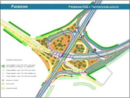 Карта развязки