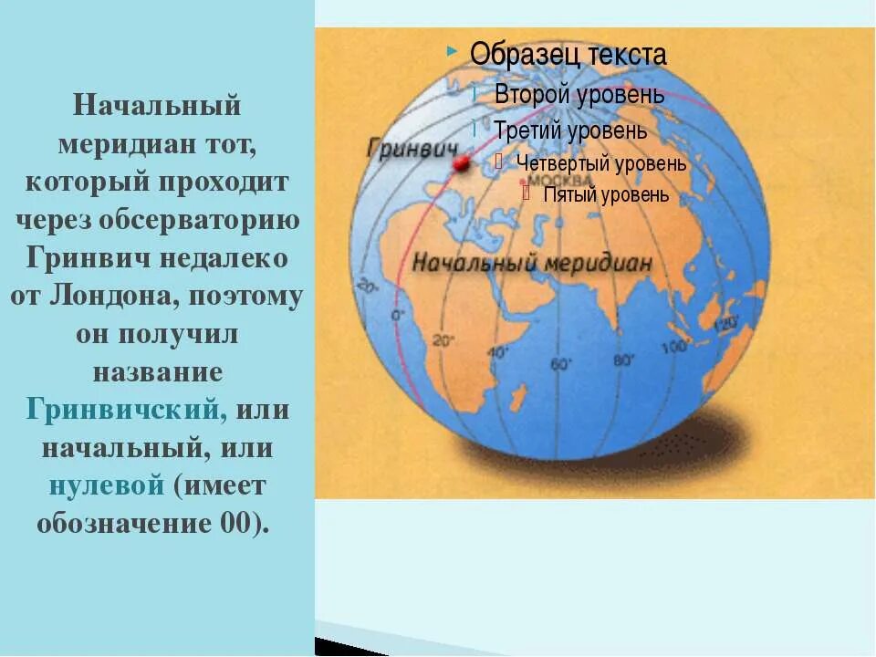 Нулевой меридиан название. Нулевой Гринвичский Меридиан. Начальный Меридиан. Начальный нулевой Меридиан. Где начальный Меридиан.