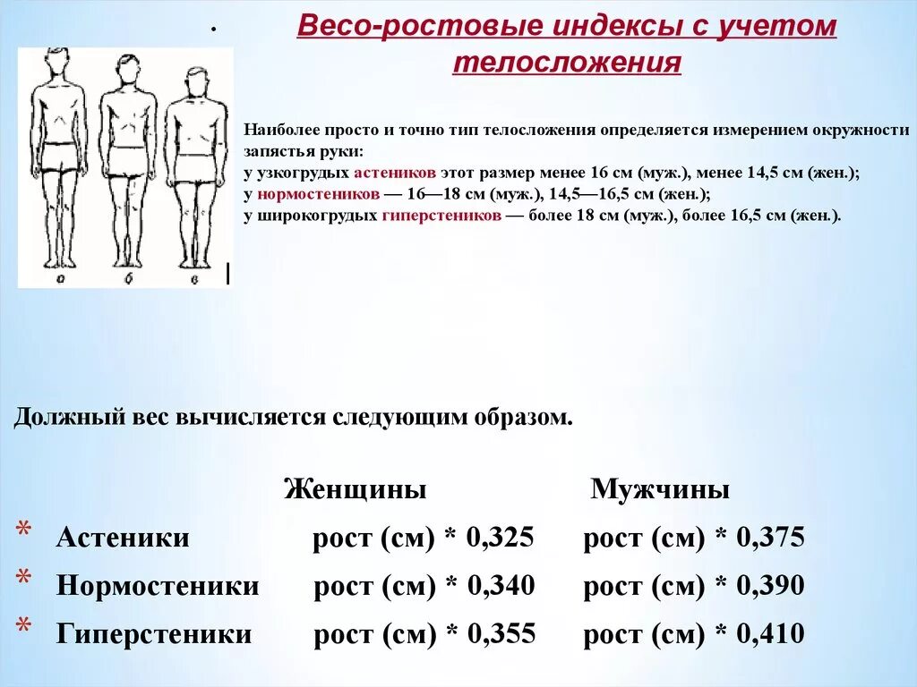 Физические данные тест