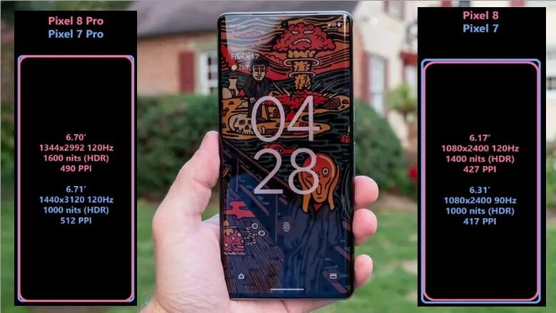 Pixel 8 pro дата. Pixel 8 pro дата. Pixel 8 pro дата. Pixel 8 pro дата. Google pixel lemongrass.
