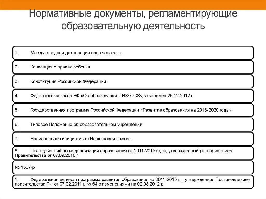 Документы определяющие деятельность школы. Документы регламентирующие образовательную деятельность. Документация регламентирующая деятельность. Нормативно-правовые документы, регламентирующие деятельность. Нормативные документы регламентирующие педагогическую деятельность.