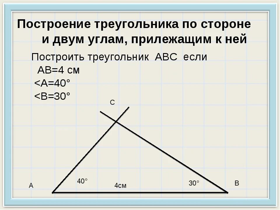 Построение треугольника по стороне и двум углам. Построение треугольника по стороне и двум прилежащим к ней углам. Построение треугольника по стороне и двум прилежащим углам. Построить треугольник по стороне и двум прилежащим углам.