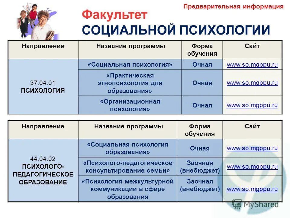 Очно заочно москва. Очная и заочная форма обучения. Задачная форма обучения это. Что значит очно-заочное обучение.