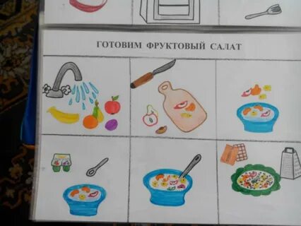 Алгоритм игры