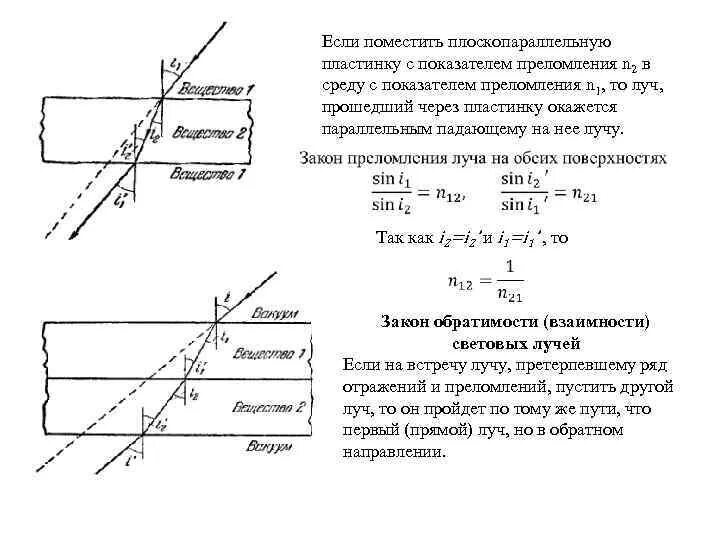 Угол падения светового луча на плоскопараллельную стеклянную. Ход лучей в плоскопараллельной пластине. Показатель преломления плоскопараллельной пластины. Толщина плоскопараллельной пластинки. Преломление света в стеклянной плоскопараллельной пластине.