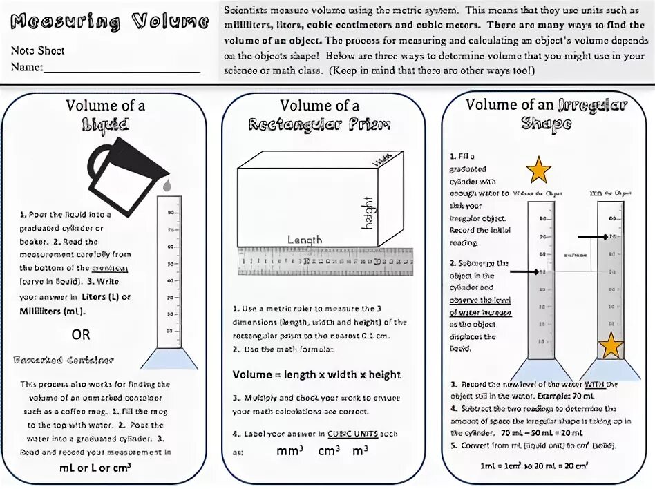 Measuring volume. Volume measurement. measurement of the density of a liquid with the graduated tester. how to calculate volume of an object. scientist worksheets.