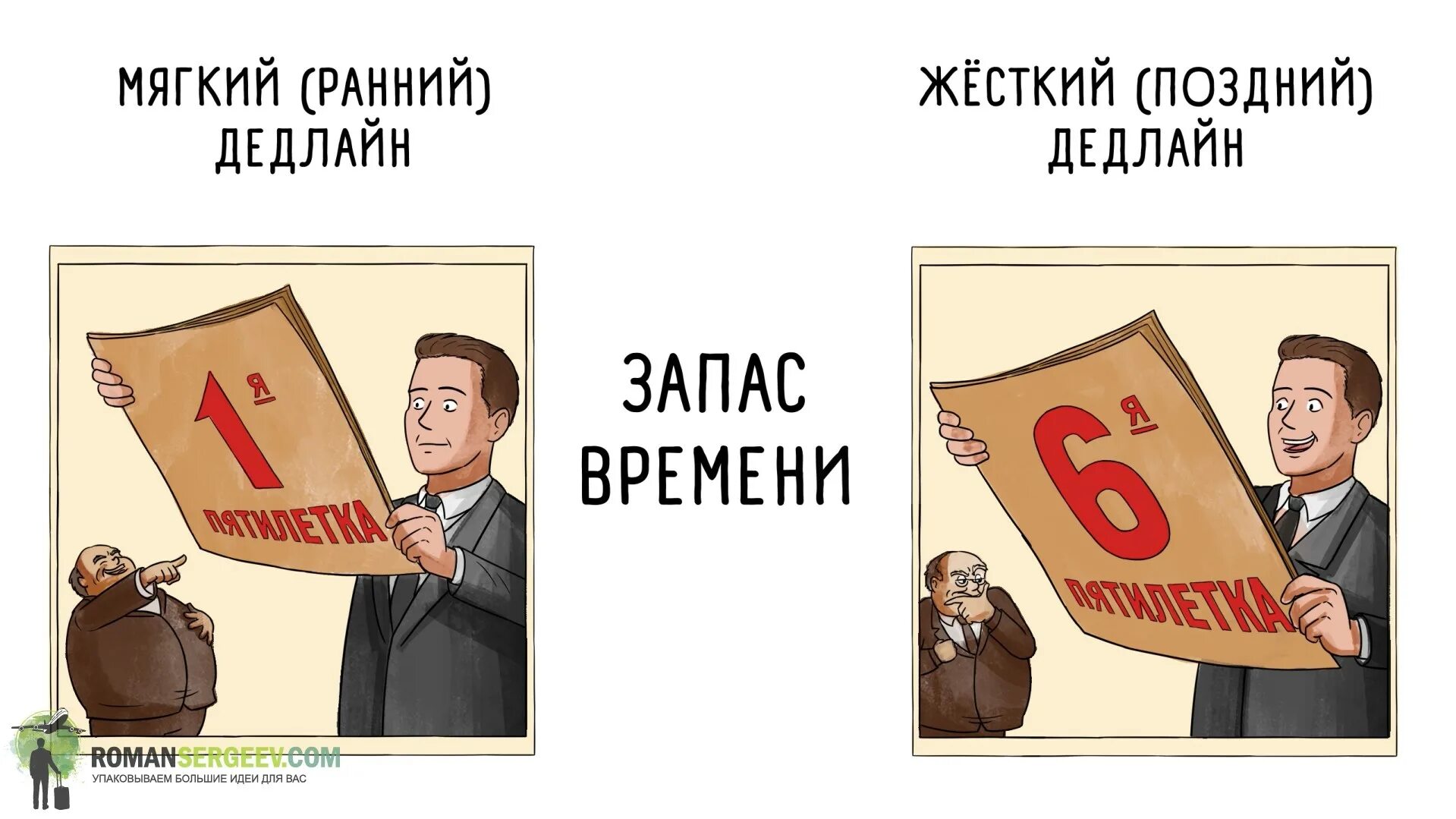 Что означает дедлайн. Мягкий и жесткий дедлайн. deadline мем. дедлайн приколы. дедлайн смешные картинки.