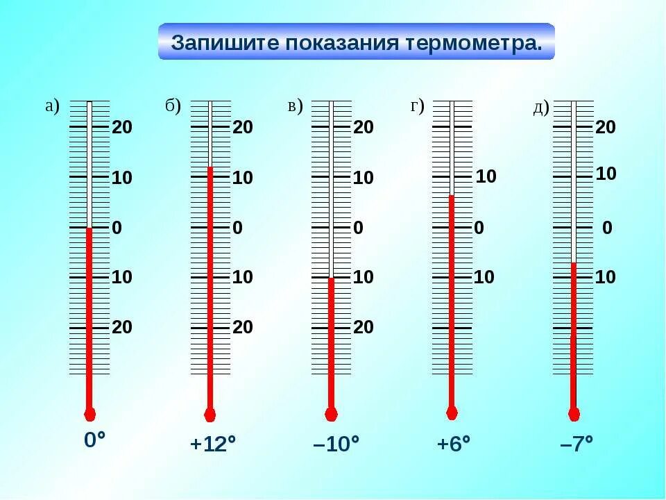 Изменение величин. Изменение величин 6 класс математика. Изменение величин 6. Задание на изменение величин. Задания по теме изменение величин 6 класс.