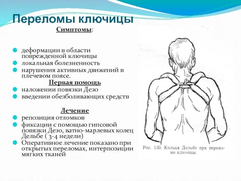 Ушиб плеча при падении не поднимается рука