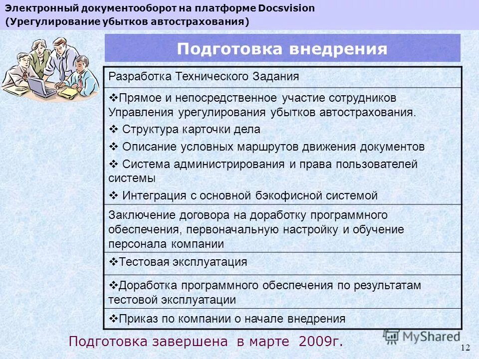 1 описание дела. воппо2 описание. схема описания бизнес процесса. портфолио проектов презентация. алгоритм бизнес процесса.