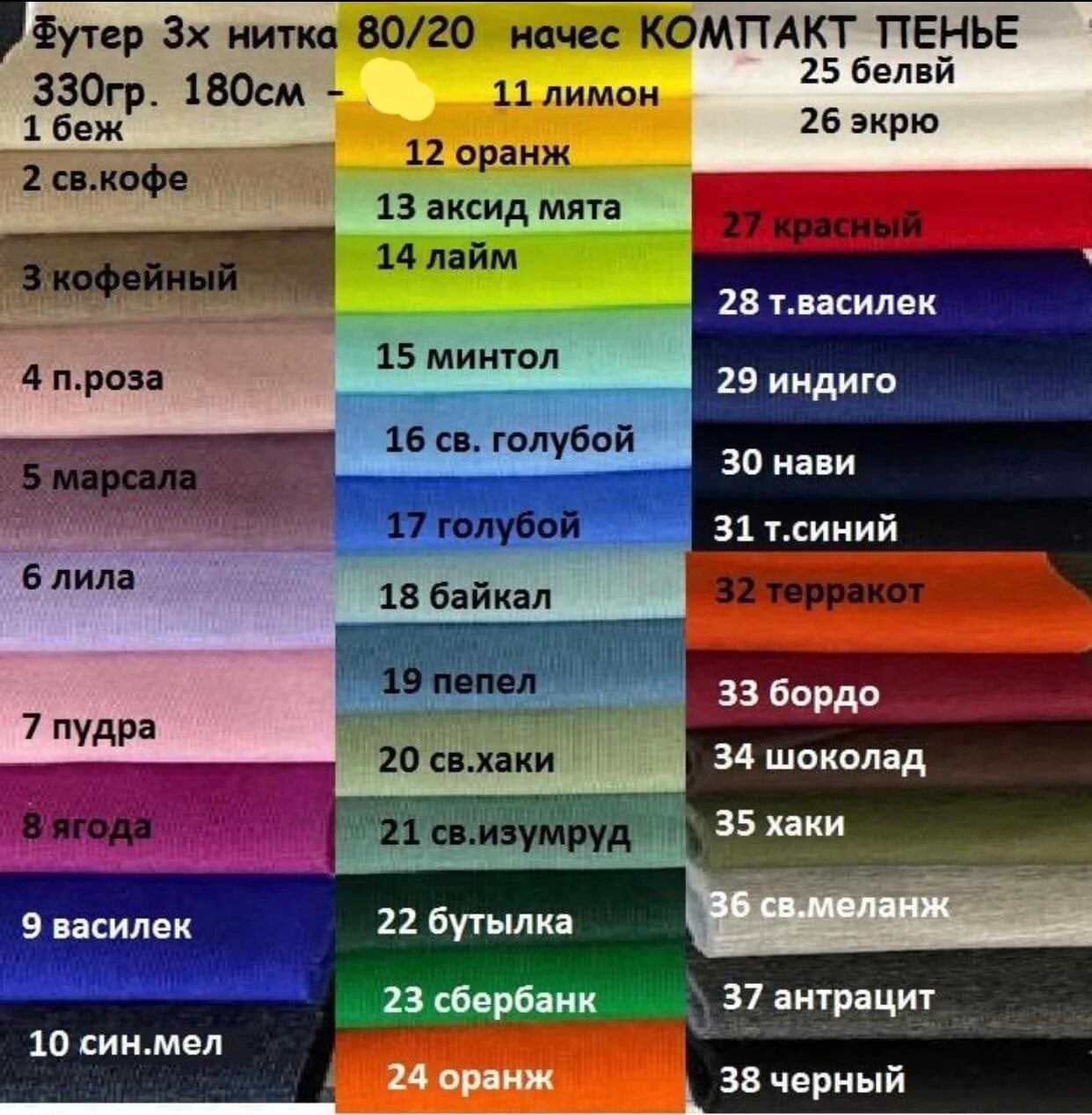 Футтер