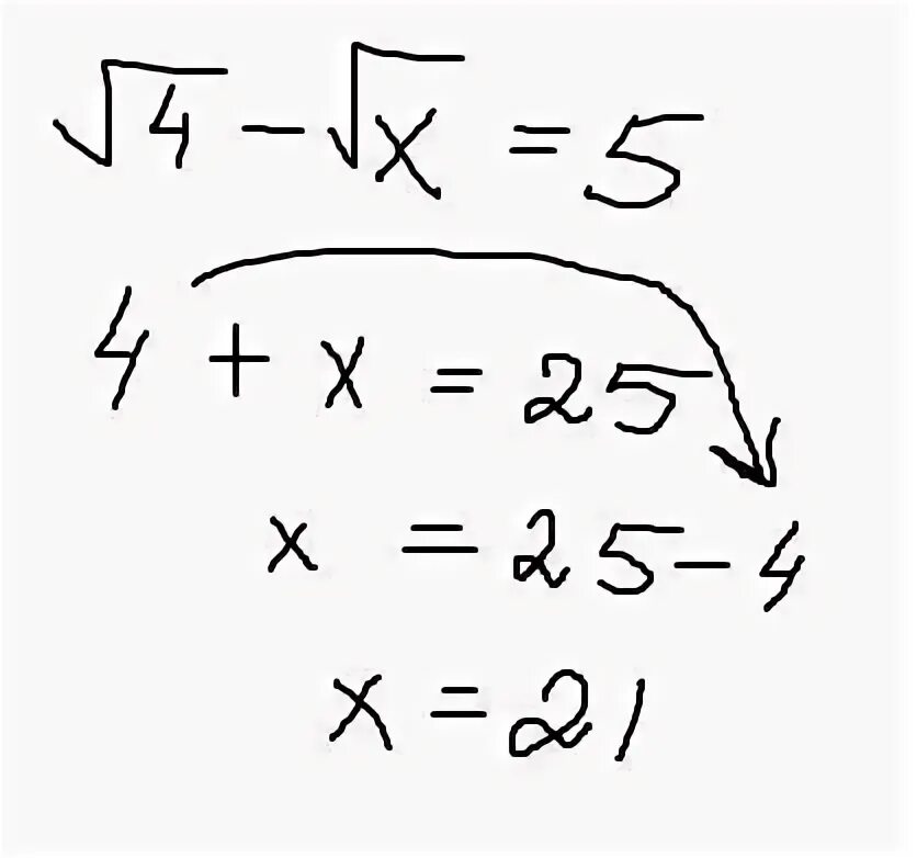 Корень из 4 равно минус 2. У минус корень из х. Корень с минусом. Корень x равен. Корень из минус 4.