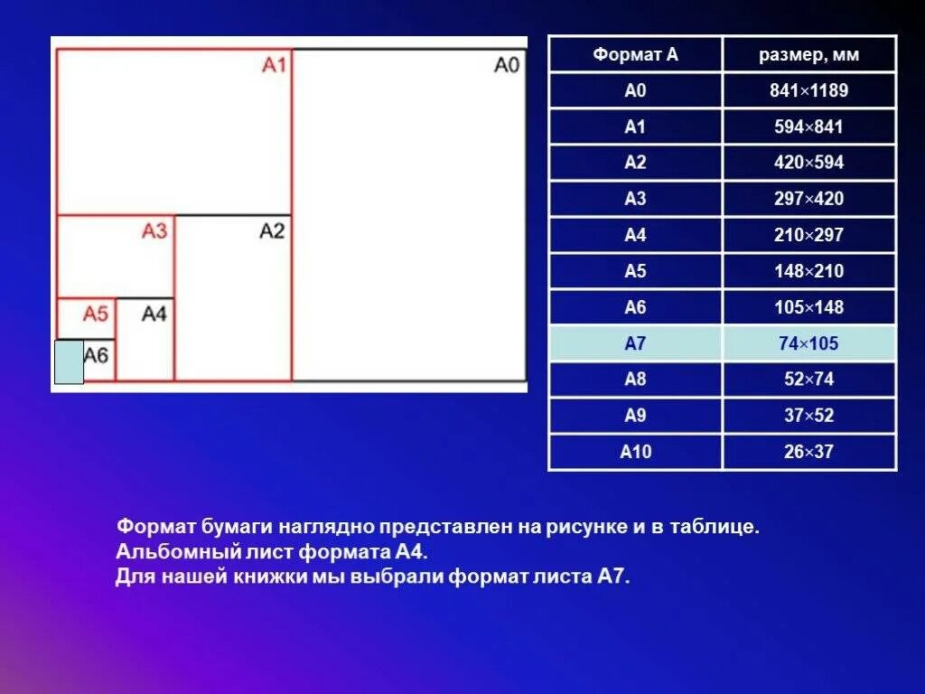 Формат 8 х 8