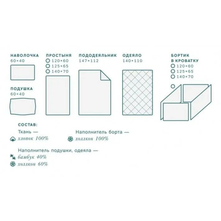 Размеры белья детской кроватки. Размеры детского постельного белья в детскую кроватку. Размер детского постельного белья для кроватки 120х60. Размеры постельного белья для новорожденных в кроватку 120 на 60. Размеры постельного белья в детскую кроватку.