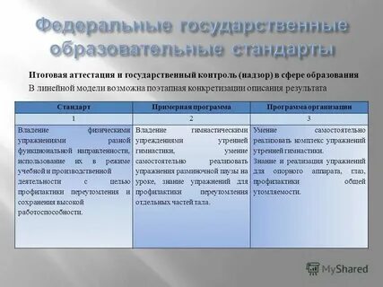 Пример государственного контроля в жизни общества