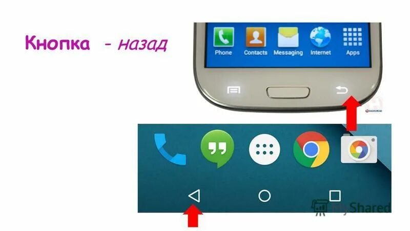 Кнопка управления приложениями. Кнопка управления приложениями. Кнопки управления приложениями. Элементы управления окном приложения. Экранный джойстик для андроид.