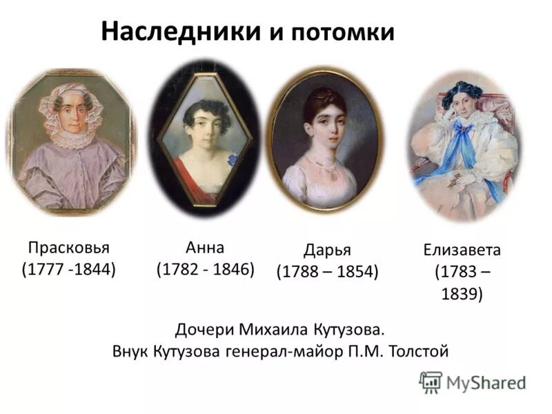 родители михаила кутузова. дочь михаила кутузова. дочь михаила кутузова. дочь михаила кутузова. родители михаила кутузова.