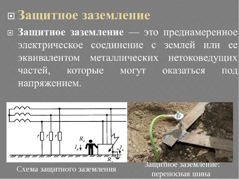 Заземлитель заземление защитное заземление. Защитное заземление контур заземления. Соединение заземления и электрооборудования. Защитное заземление электроустановок.