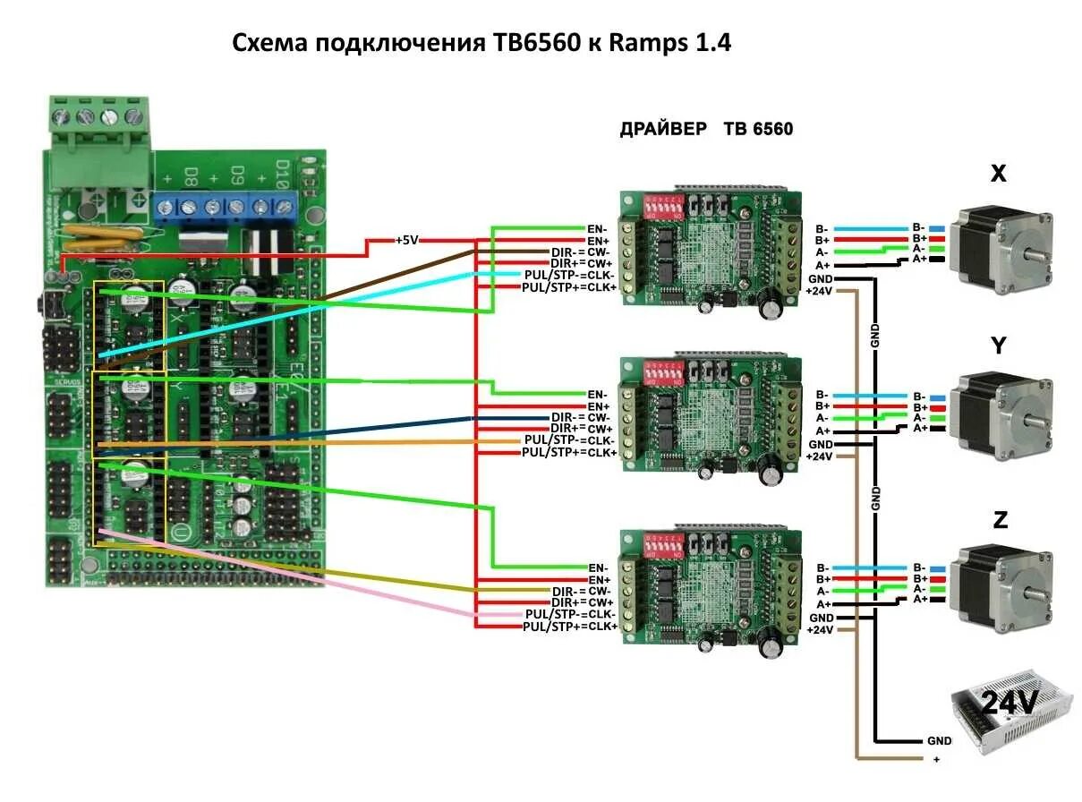 Схема подключения контроллера шагового двигателя. 2lan. Mach3 плата + tb6600. Драйвер шагового двигателя dm556. Драйвер 556 для шагового двигателя.