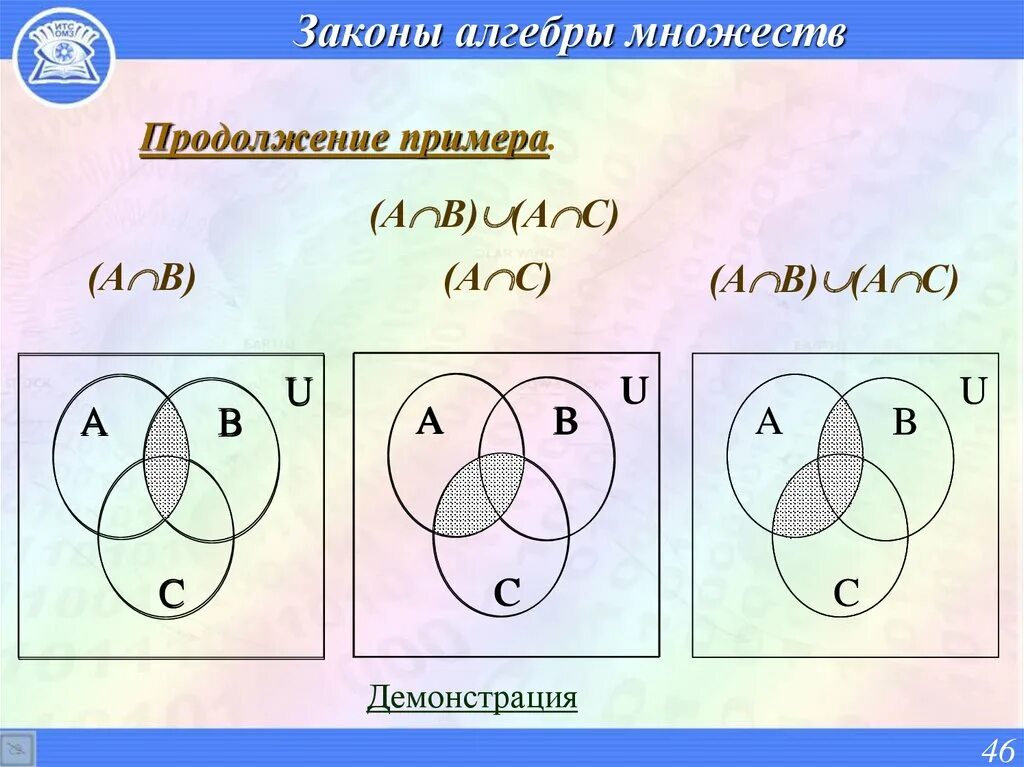 Законы алгебры множеств. Формулы алгебры множеств. Операции алгебры множеств. Алгебра теория множеств. Множества 10 класс тест