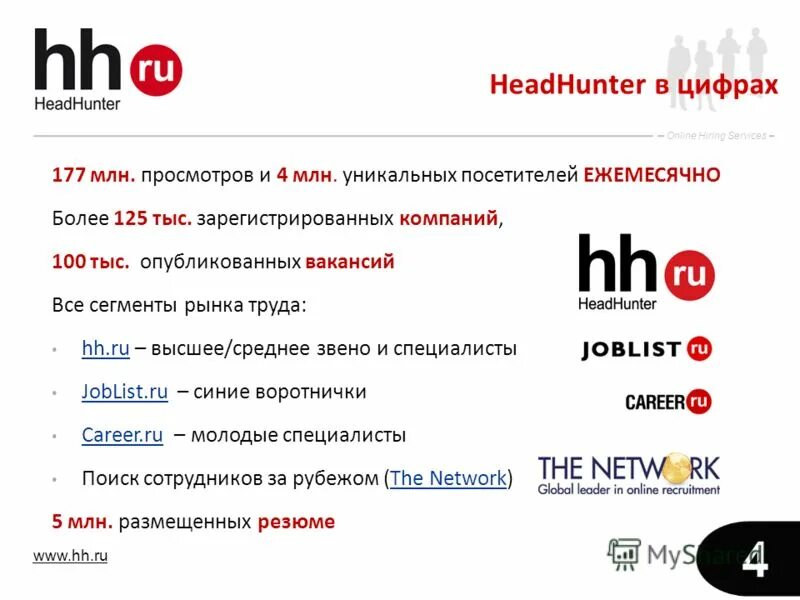 Hh ru москва без опыта работы. Презентация HH ru. Ключевые HH ru. HH.ru Омск. HH.ru Екатеринбург.