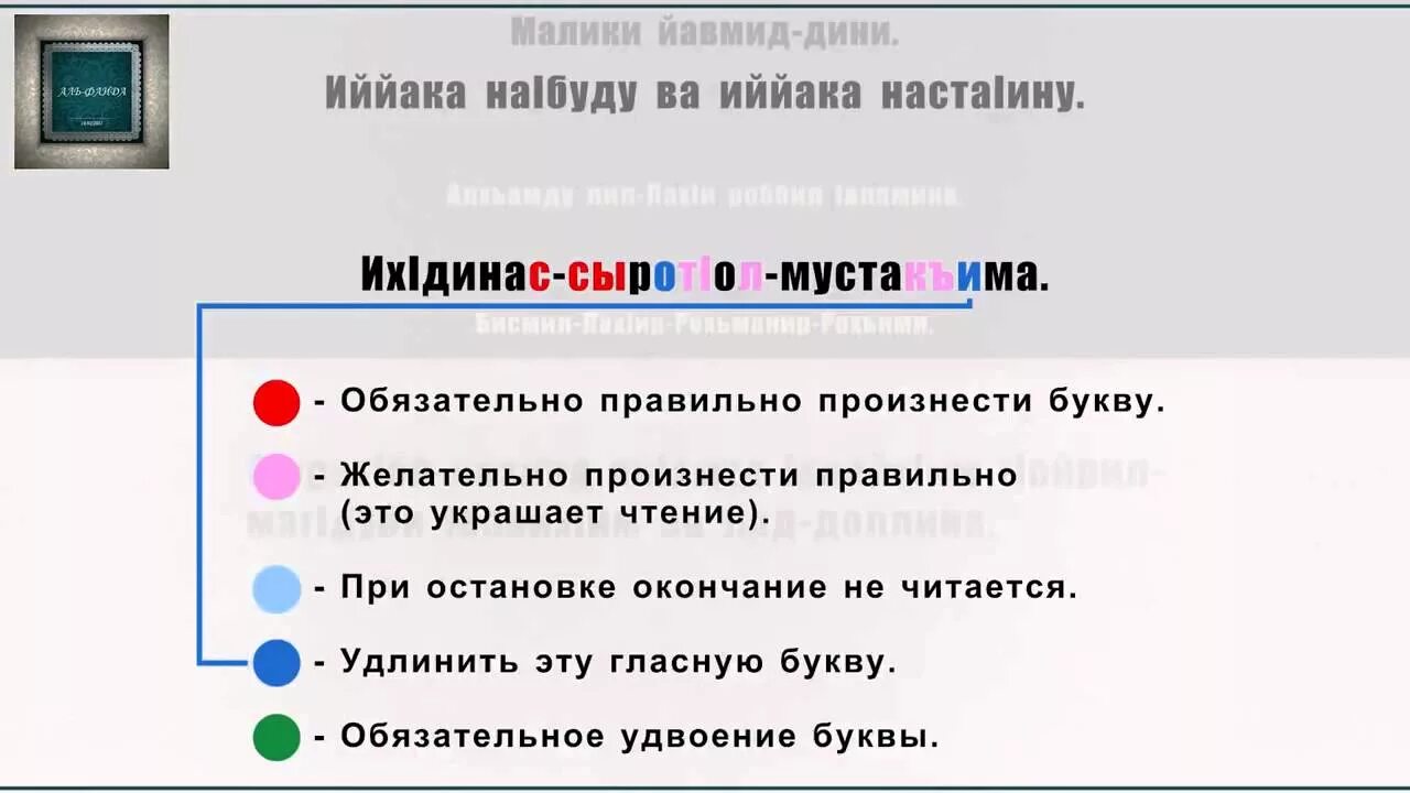 Сура фатиха правильное чтение. Аль Фатиха на чеченском языке. Сура Фатиха на чеченском языке. Сура Аль Фатиха на чеченском языке текст. Сура Аль Фатиха на чеченском.