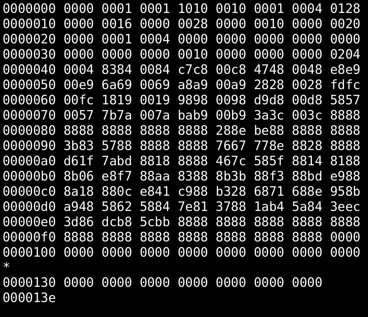 88 8 8 ответ. Машинный код. Двоичный язык программирования. Компьютерные коды. Язык программирования двоичный код.