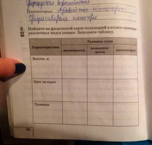 Найдите на физической карте полушарий в атласе различных равнины. Пользуясь физической картой полушарий заполните таблицу горы. Используя карту полушарий заполните таблицу. Пользуясь физической картой полушарий заполни таблицу равнины.