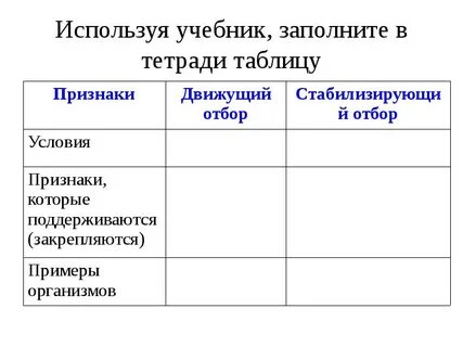 Вред страха