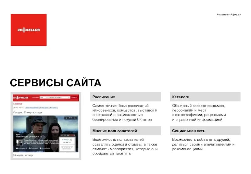 Сервис портал. Сервис сайта. афиша для сайта. сервисные сайты. дополнительные сервисы сайта.