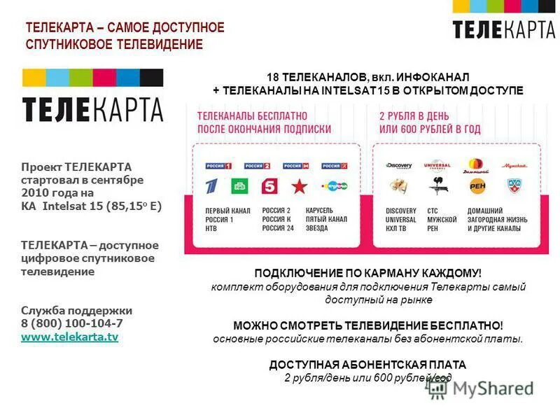 Телекарта Инфоканал. Телекарта Телеканалы. Tтелекарта инфококанал. Телекарта информационный канал. Телекарта пакеты каналы цена